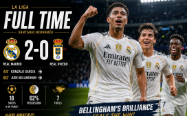 Jude Bellingham Seals Comfortable Victory as Real Madrid Defeat Oviedo 2-0