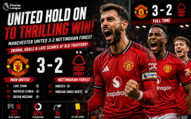 Manchester United Survive Late Scare to Defeat Nottingham Forest 3-2 at Old Trafford