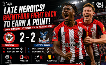 Brentford Fight Back Late to Earn Dramatic 2-2 Draw Against Crystal Palace