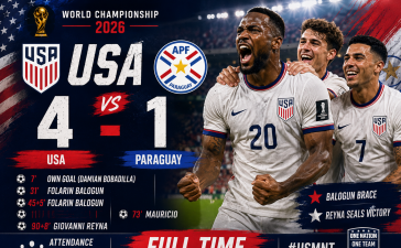 USA 4-1 Paraguay: Balogun Brace and Reyna Strike Seal Dominant World Championship 2026 Victory