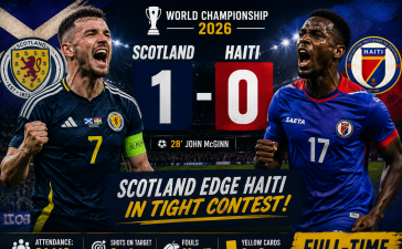 Scotland 1-0 Haiti: John McGinn's Deflected Strike Seals Hard-Fought Victory in World Championship 2026